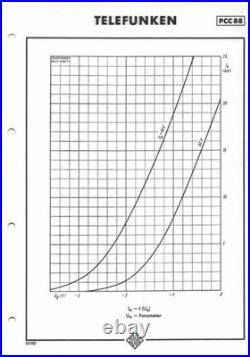 2x Ulm 1969 OEBox Telefunken? Diamond Germany 7DJ8 PCC88 /Grail 6DJ8 E88CC Sub 2x Ulm 1969 OEBox Telefunken? Diamond Germany 7DJ8 PCC88 /Grail 6DJ8 E88CC Sub