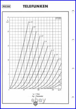 2x Vintage TelefunkenGermany? DiamondBase 7DJ8 PCC88 /Grail 6DJ8 6922 Plugin Sub