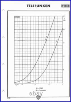 2x Vintage TelefunkenGermany? DiamondBase 7DJ8 PCC88 /Grail 6DJ8 6922 Plugin Sub