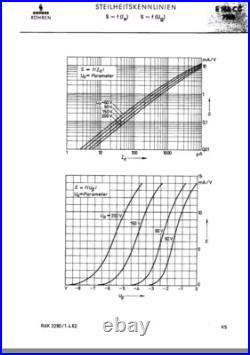 2x VintageNOS SiemensGermany G? 1 GoldPin E188CC 7308 /Top E88CC 6922 CCa Upgrade
