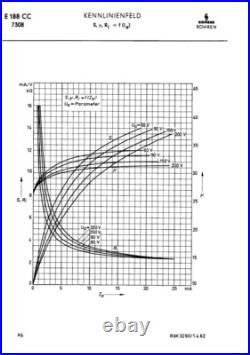 2x VintageNOS SiemensGermany G? 1 GoldPin E188CC 7308 /Top E88CC 6922 CCa Upgrade