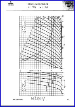 2x VintageNOS SiemensGermany G? 1 GoldPin E188CC 7308 /Top E88CC 6922 CCa Upgrade
